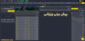 پیش بینی ورزشی سایت هیت فور بت پیش بینی ورزشی سایت هیت فور بت